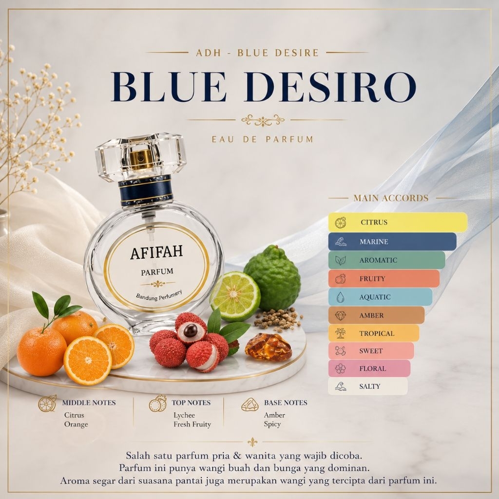 Parfum  Blue desiro