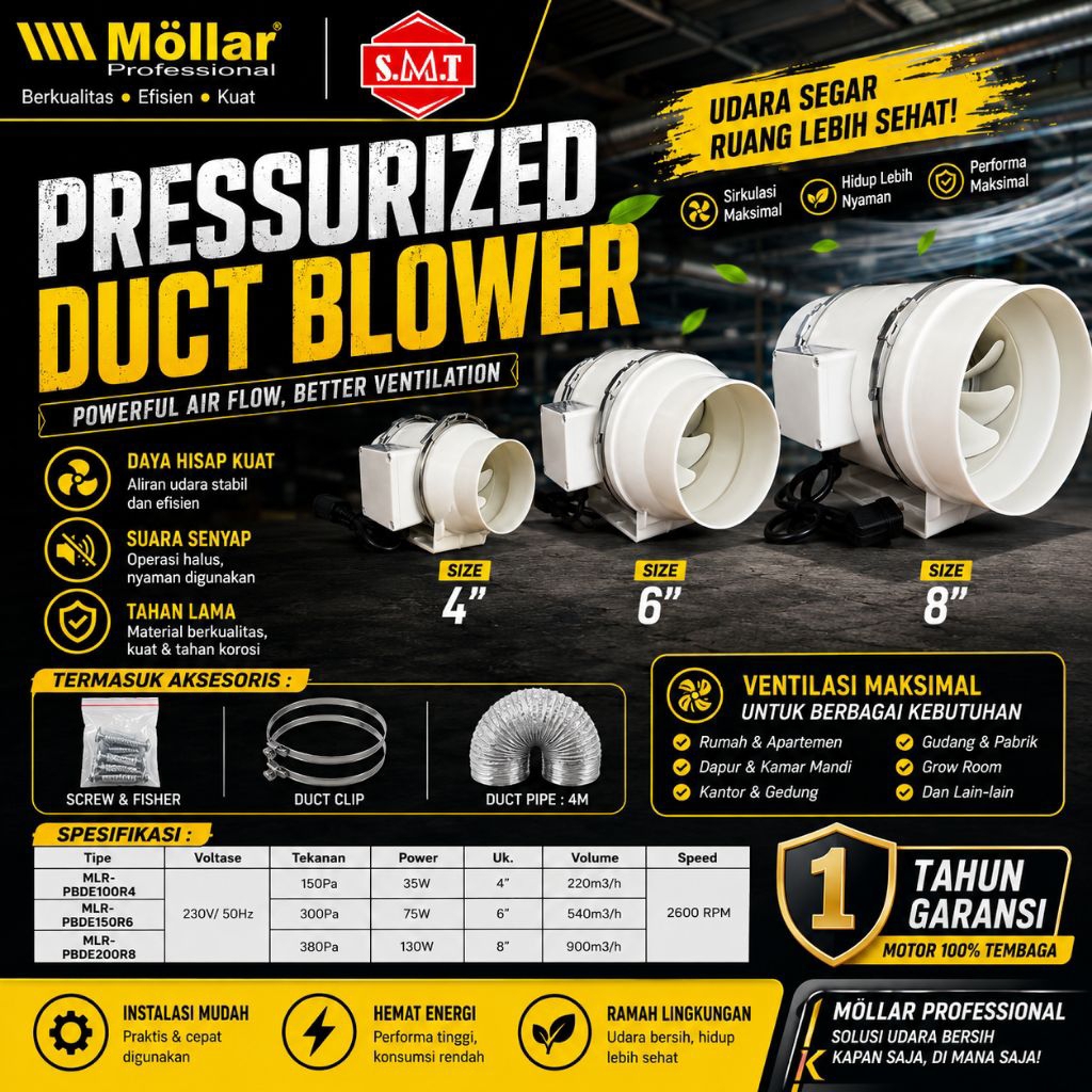 Kipas Angin Saluran Ventilasi Udara Inline Fan Dapur Toilet Kamar Mandi 4" 6" 8" Inch MOLLAR Pressur