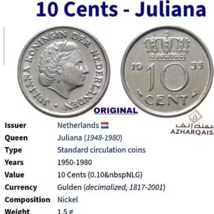 Koin Juliana 10 Cent Nederland Gulden Nikel Original