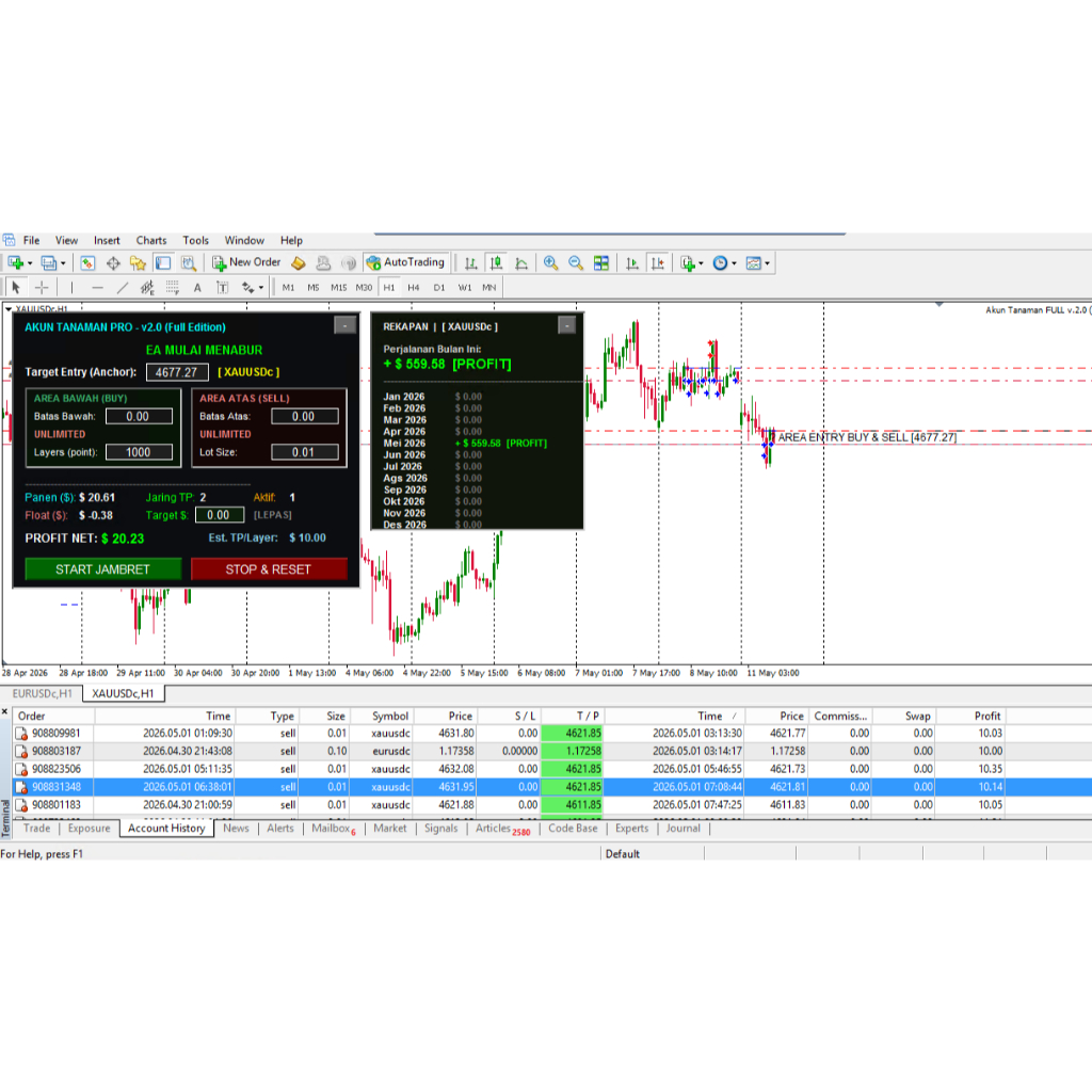 TRADING FOREX Robot EA Forex MT4 Akun Tanaman Pro v2.0 - Sistem Grid Aman dengan Panel Anti-MC