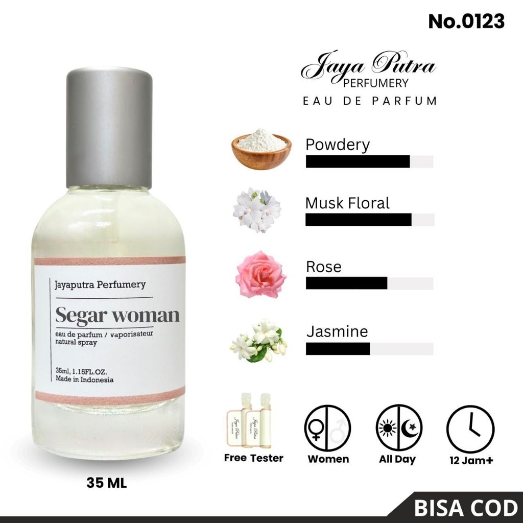 Jayaputra Perfumery N0.0123 Parfum Segar Women Aroma Powdery Musk Flora Rose Jasmine Eau De Parfum