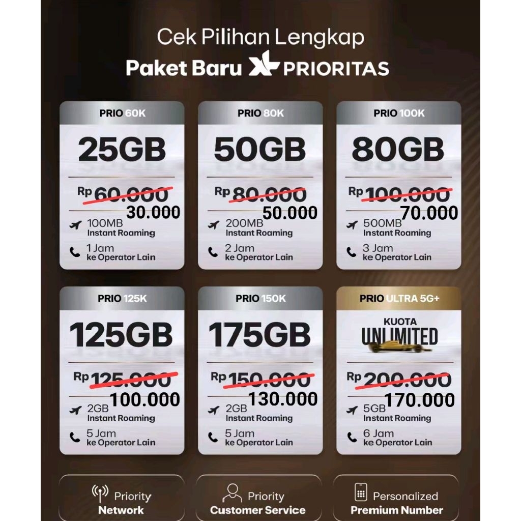 XL Prioritas
