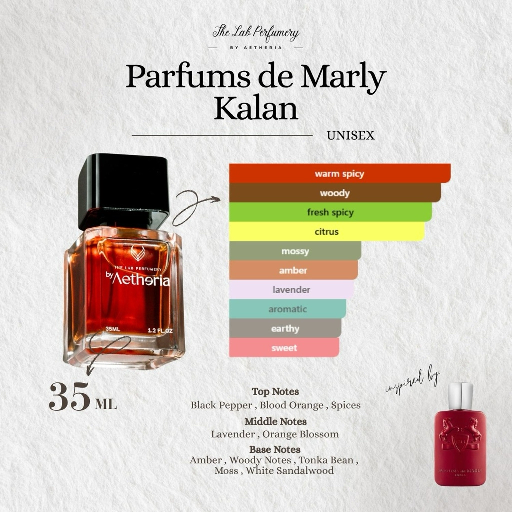 Aetheria - De Marly Kalan Inspired Perfume - Extrait de Parfum
