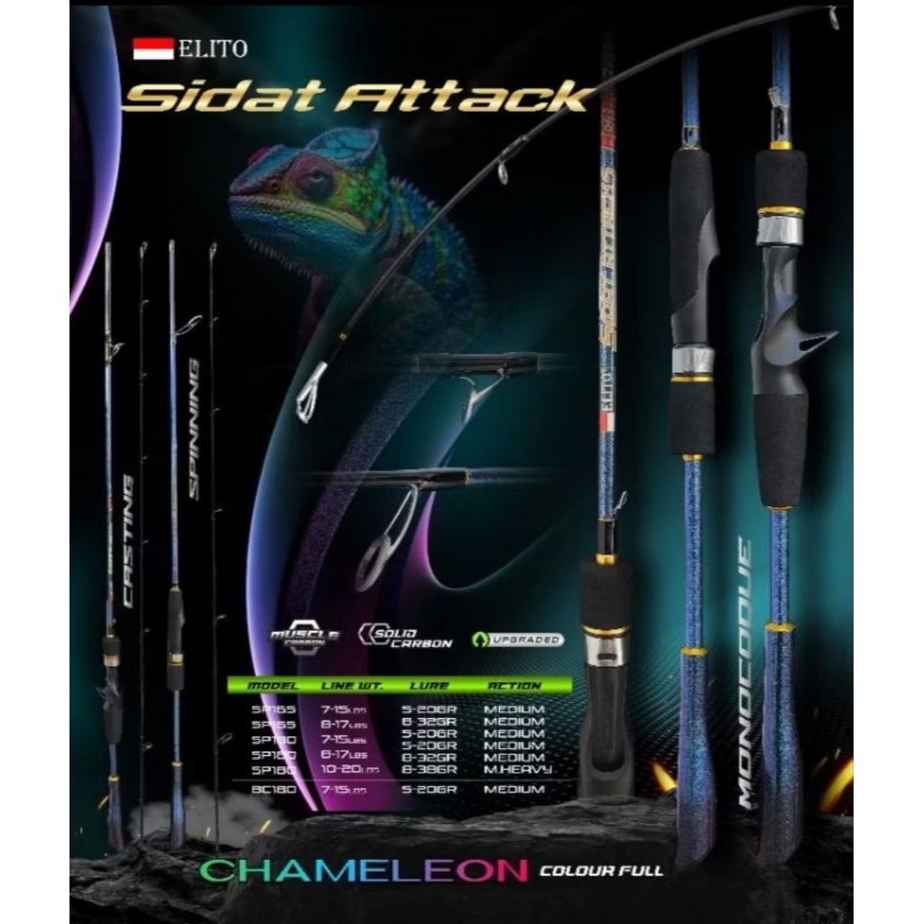 Joran Pancing SIDAT ATTACK ELITO 165, 180