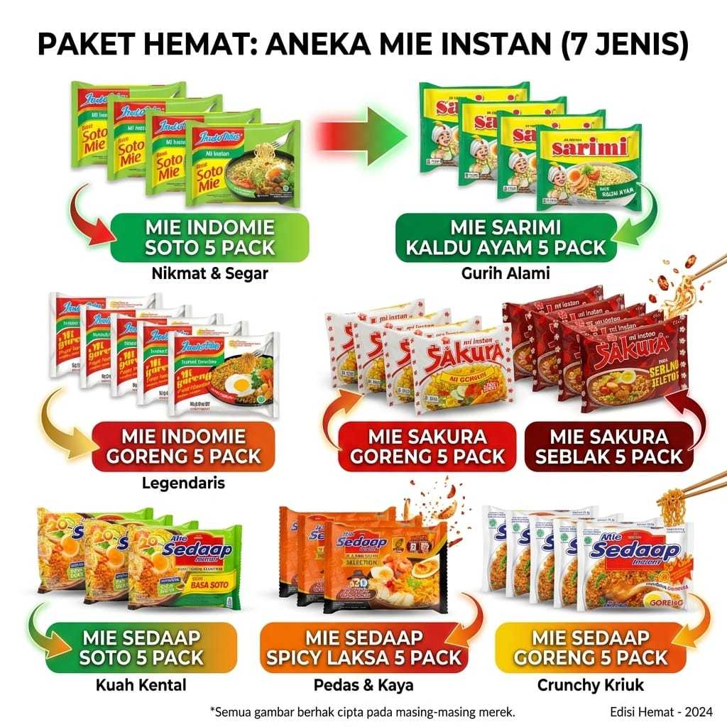 Kemasan Mie Instan Indo Mie Soto, Mi Goreng, Sarimi, Sakura Jeletot, Singapore Laksa Rasa Khas Indon