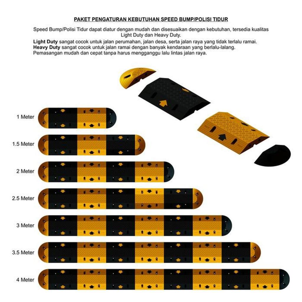 Rubber Speed Bump Light Duty - OsanO - Polisi Tidur