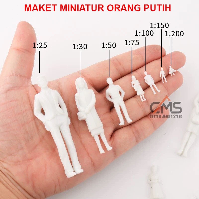 MAKET ORANG PUTIH / MINIATUR ORANG PUTIH