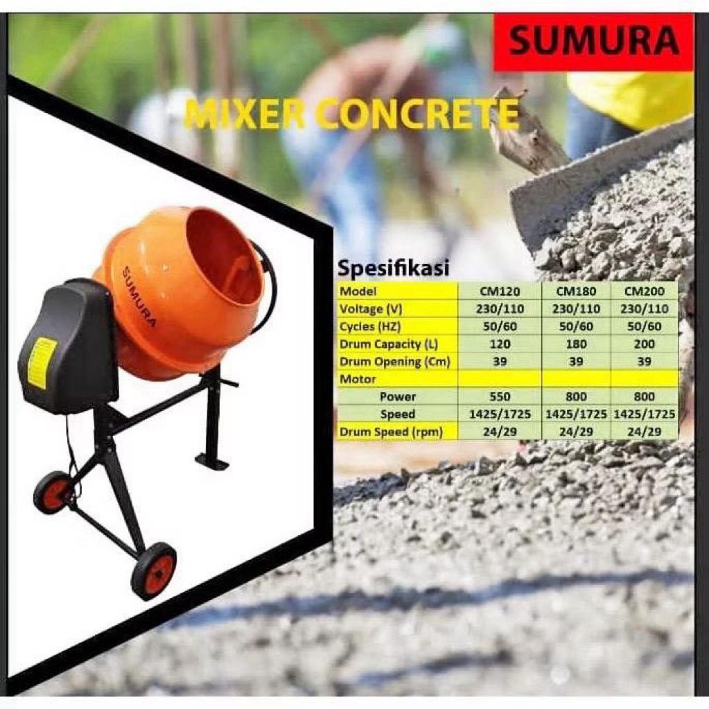 Sumura CM200 Molen