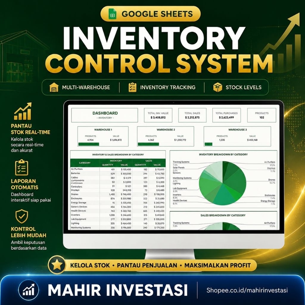 All-in-One Inventory Control System - Multi Warehouse - Comprehensive GoogIe Sheets Template for Inv