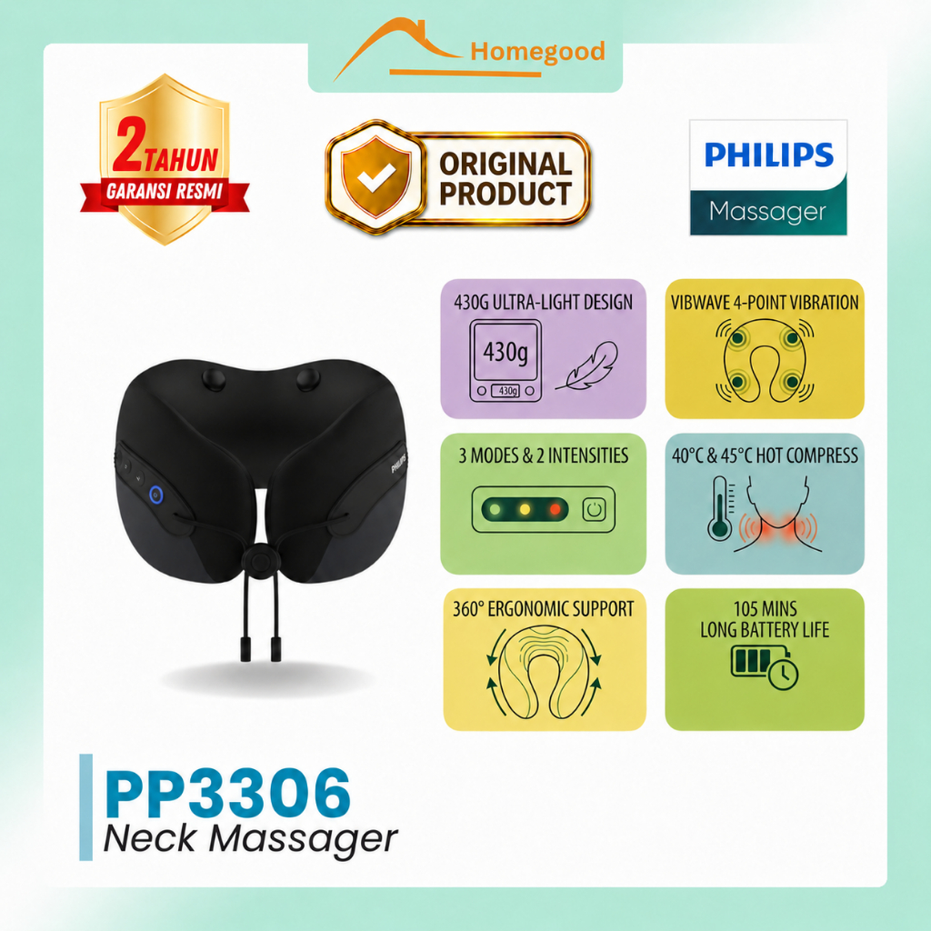 Philips Ring Neck Support PPM3306 Alat Pijat Leher