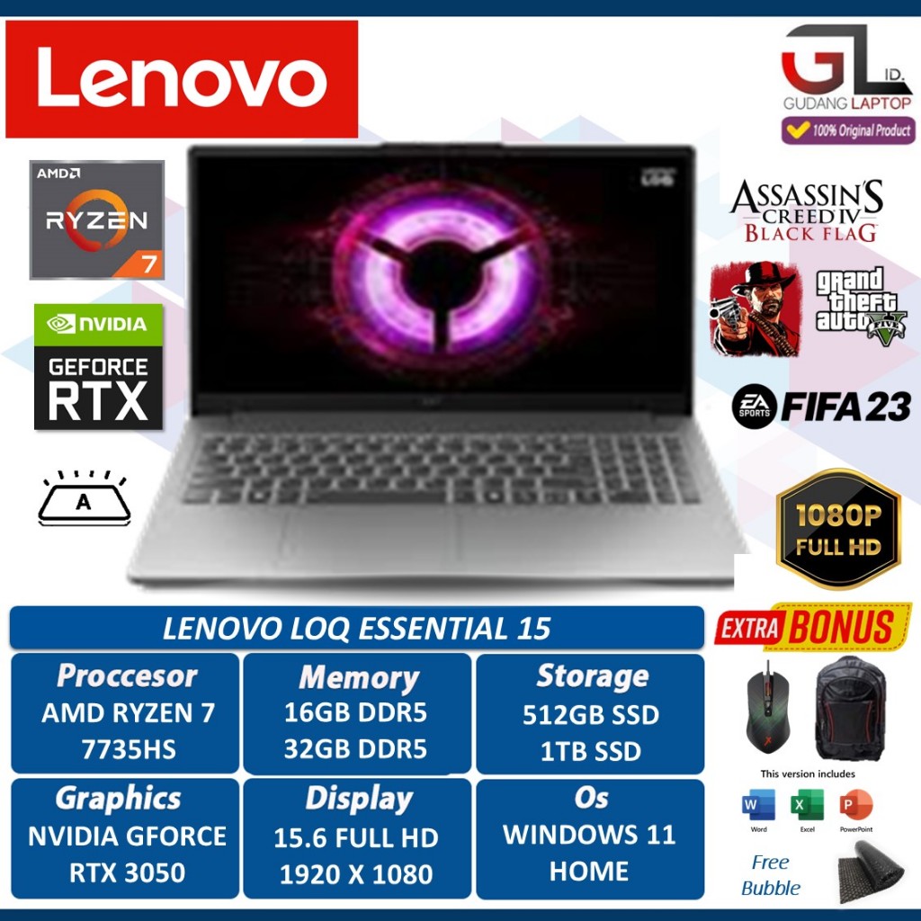 Lenovo LOQ Gaming 15 Ryzen 7 8845HS RAM 64GB 1TB Nvidia RTX4060 8GB 15.6FHD IPS 144Hz 100% sRGB