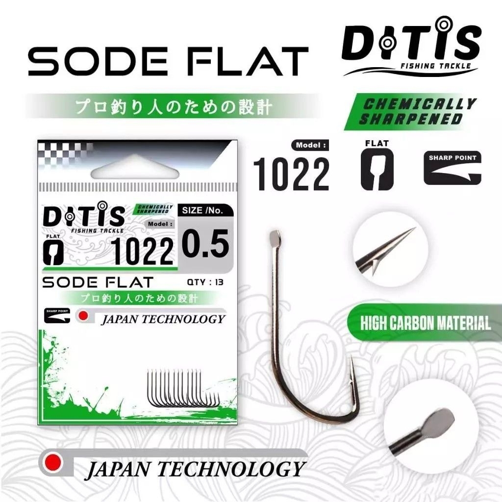 Mata Kail Sode Flat 0.5 0.8 1