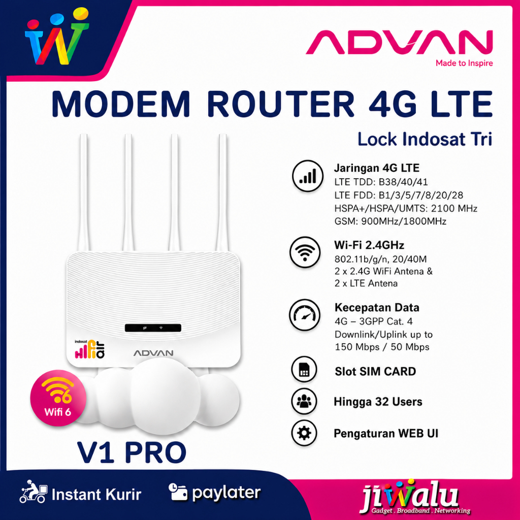 Modem Router Advan V1 Pro Lock Indosat Tri