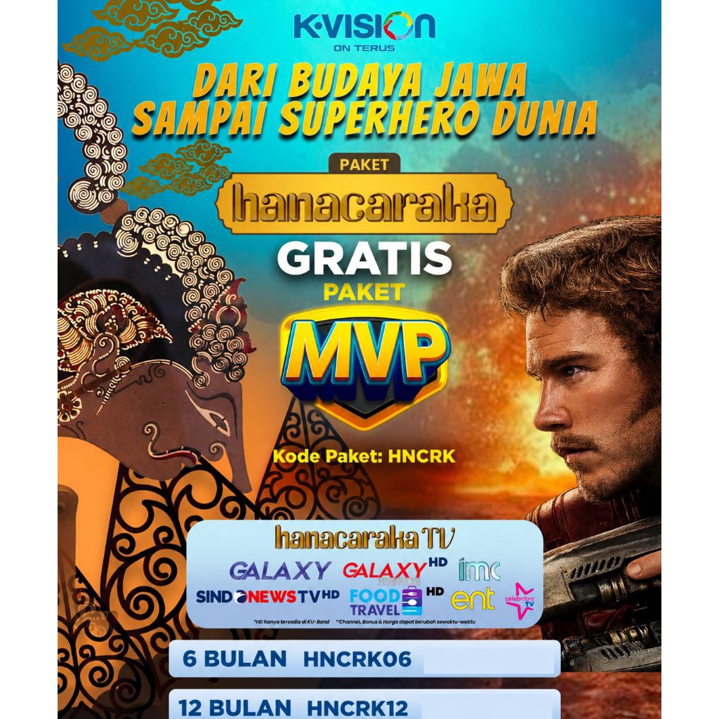Voucher Paket KVision Hanacaraka K-Vision