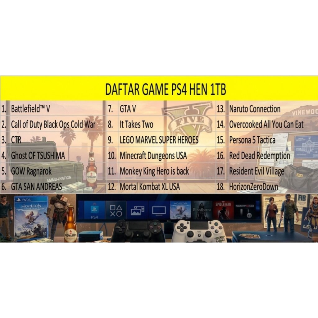 Hardisk External PS4 HEN 1TB isi 18 Game Favorit (PNP)