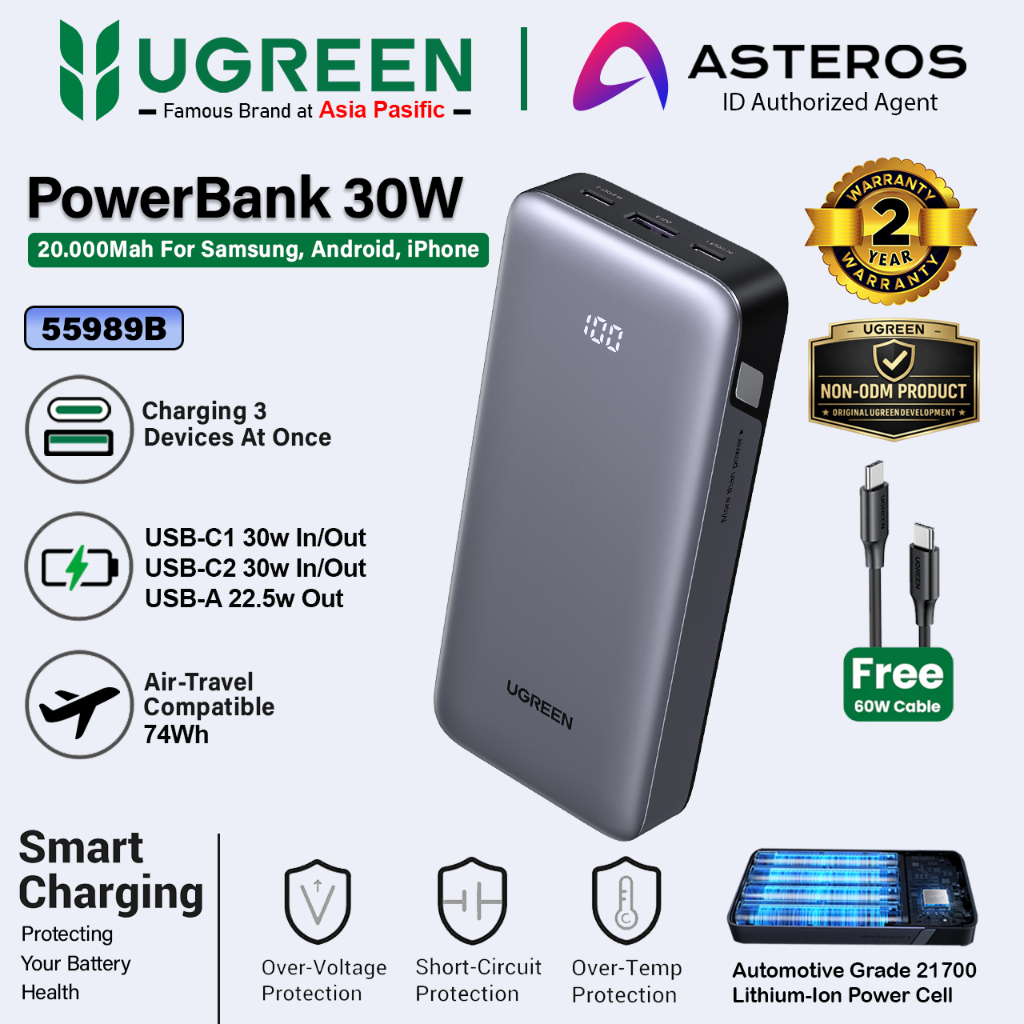 UGREEN PowerBank 20000mah USB-A + Type C Fast Charging 30W 45W 67W 145W Max
