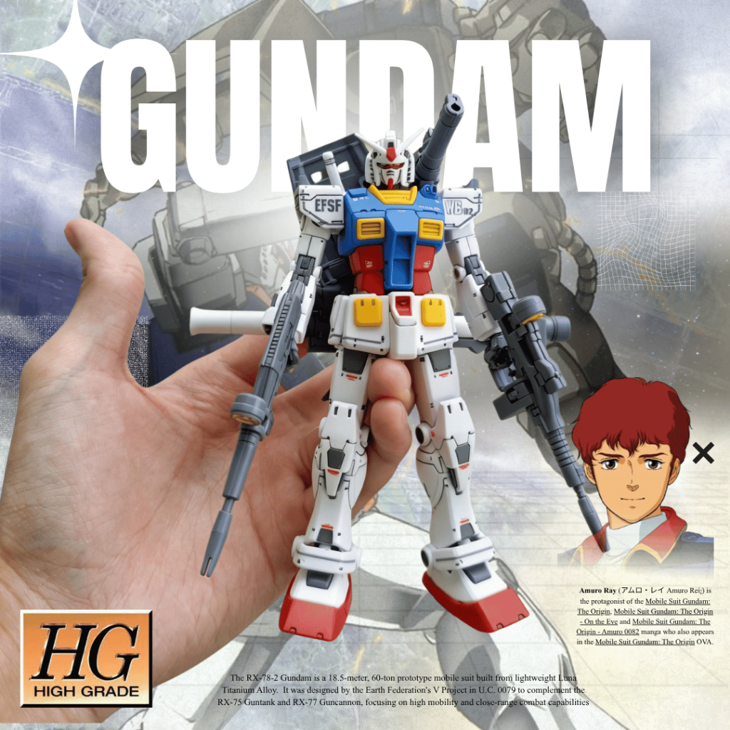 HG Gundam RX-78 GTO BY GDTworks