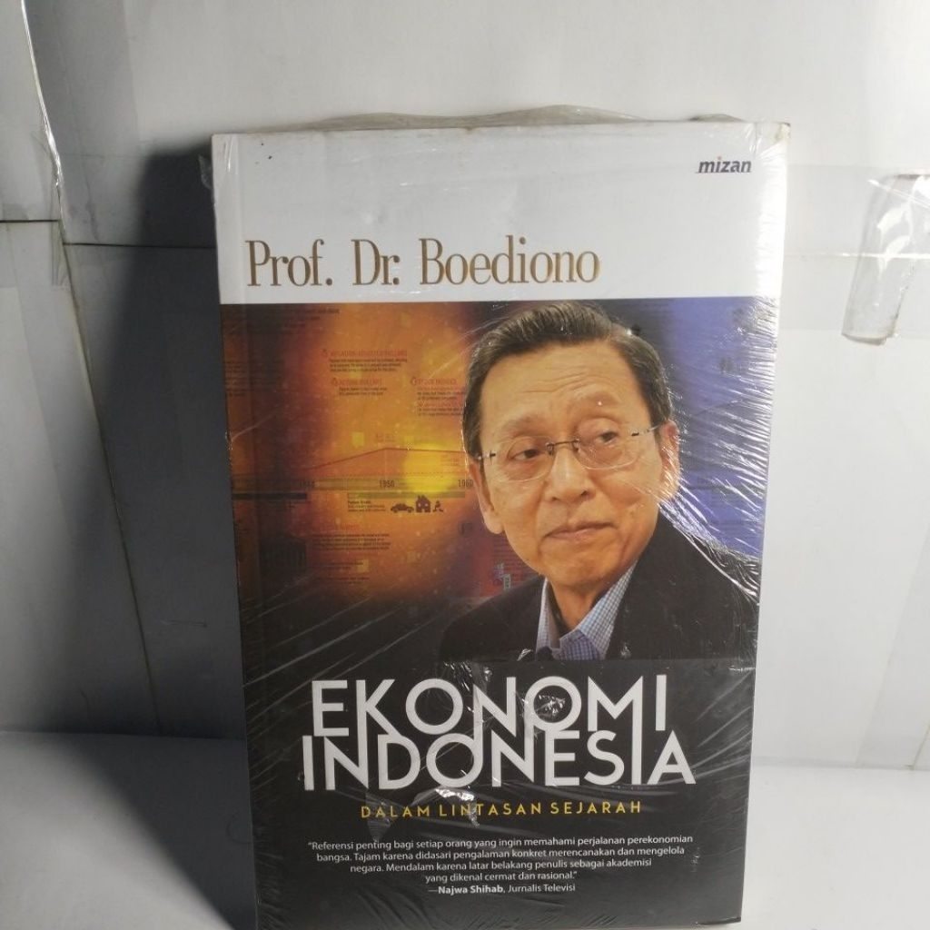 EKONOMI INDONESIA DALAM LINTASAN SEJARAH