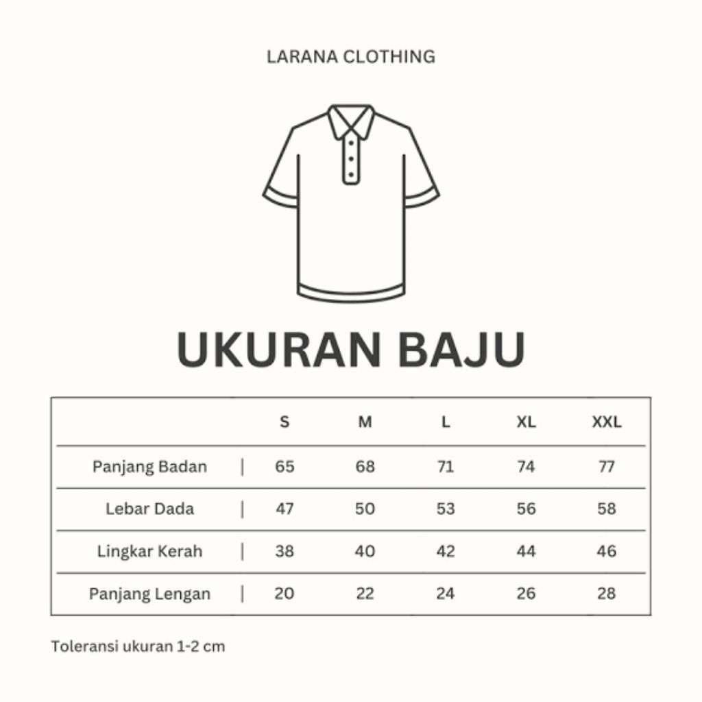 RP 5000