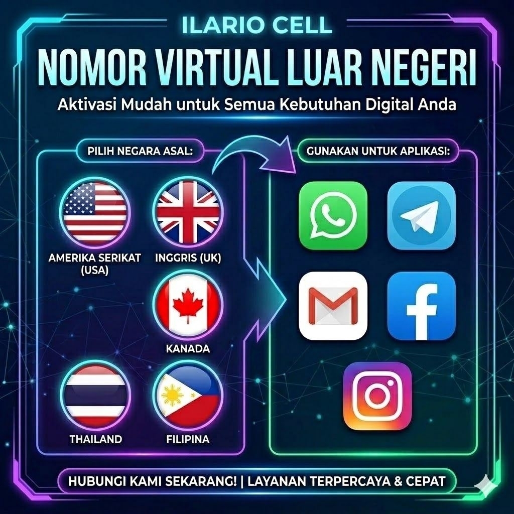 Nomor Virtual Luar Negri