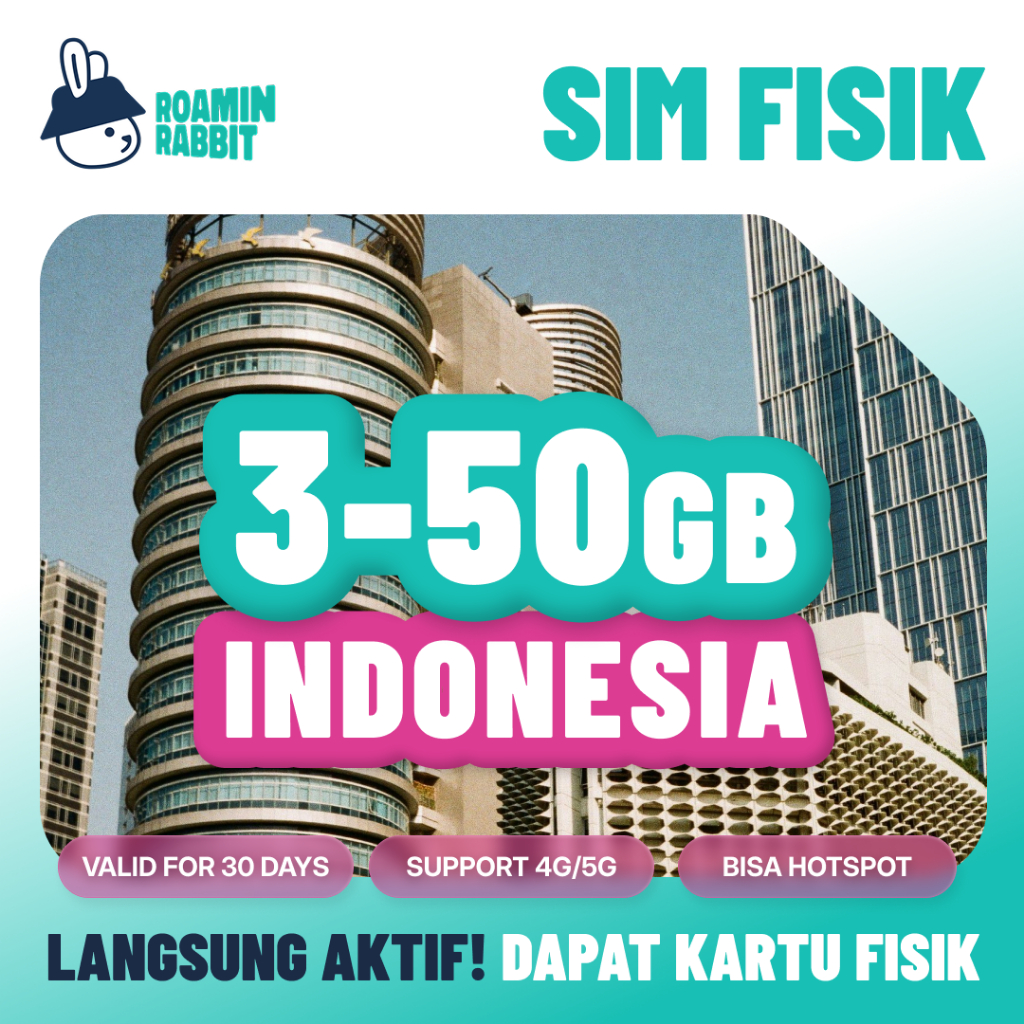 RoaminRabbit Travel Sim Card Roaming Indonesia Data 3-20GB Internet 4G/5G