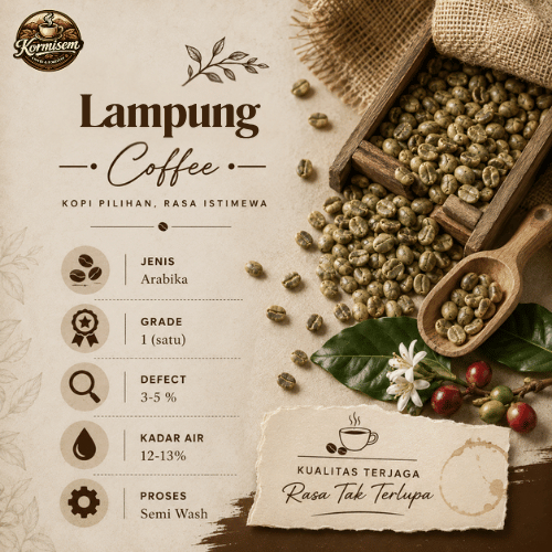 Green Bean biji kopi Arabika Lampung - Semi Wash G1 | 1Kg / 1000 Gr