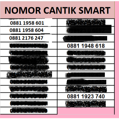Kartu Perdana Nomor Cantik Smartfren 11 Digit Jaringan 5G Nasional