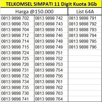 TELKOMSEL SIMPATI Nomor Cantik 11 Digit 100% BARU no 150K Seri Tahun 20077 / 88805 / 9898 Bonus Kuot