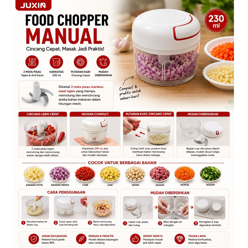 FOOD CHOPPER MANUAL - ALAT CINCANG MANUAL