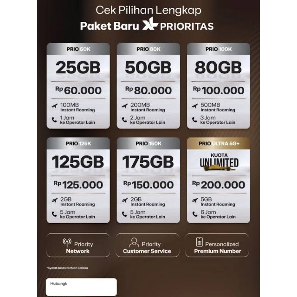 XL PRIORITAS 125GB KUOTA BESAR FULL 24 JAM