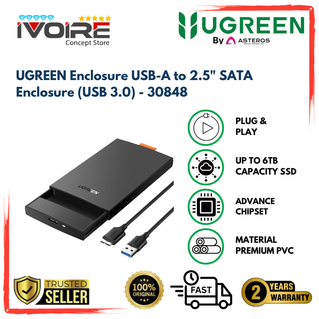 UGREEN Enclosure USB-A to 2.5" SATA Enclosure (USB 3.0) - 30848