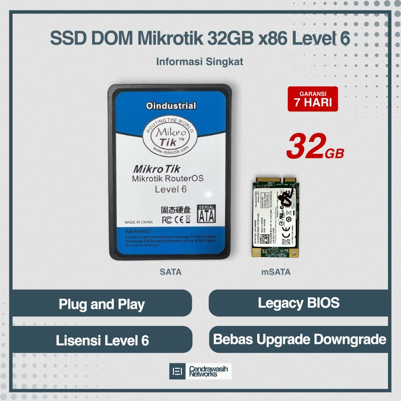 SSD DOM Mikrotik x86 Level 6 32GB SATA / mSATA – RouterOS Bebas Update Downgrade