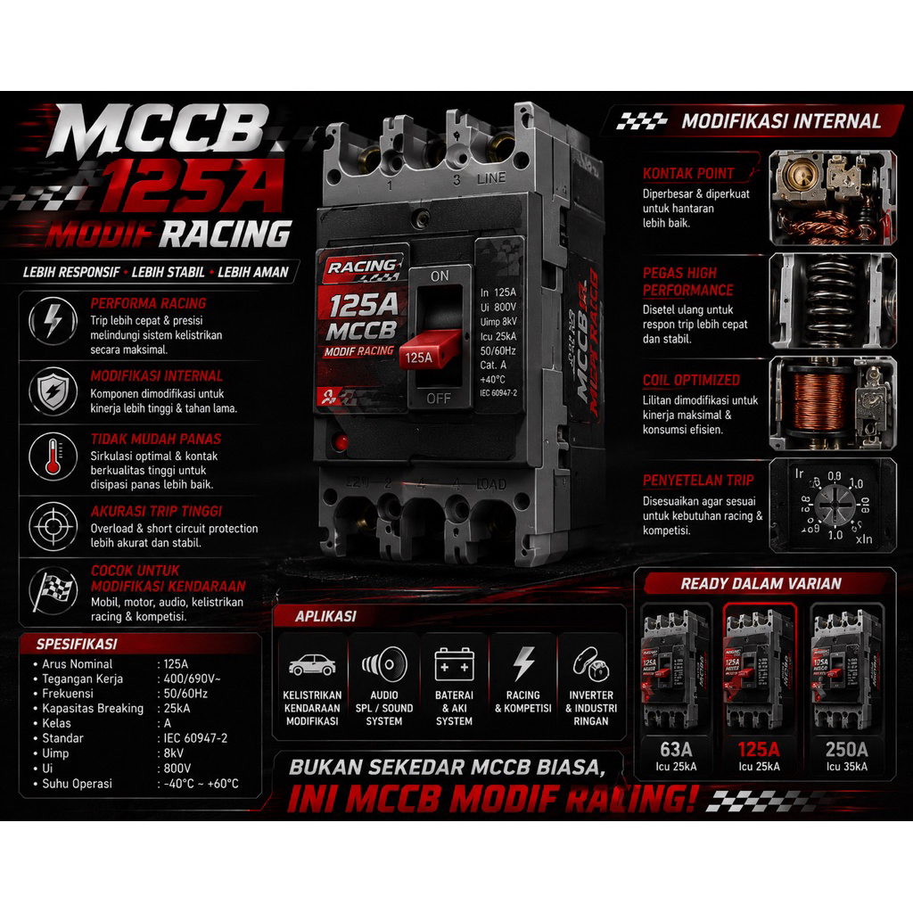 MCCB 3phase