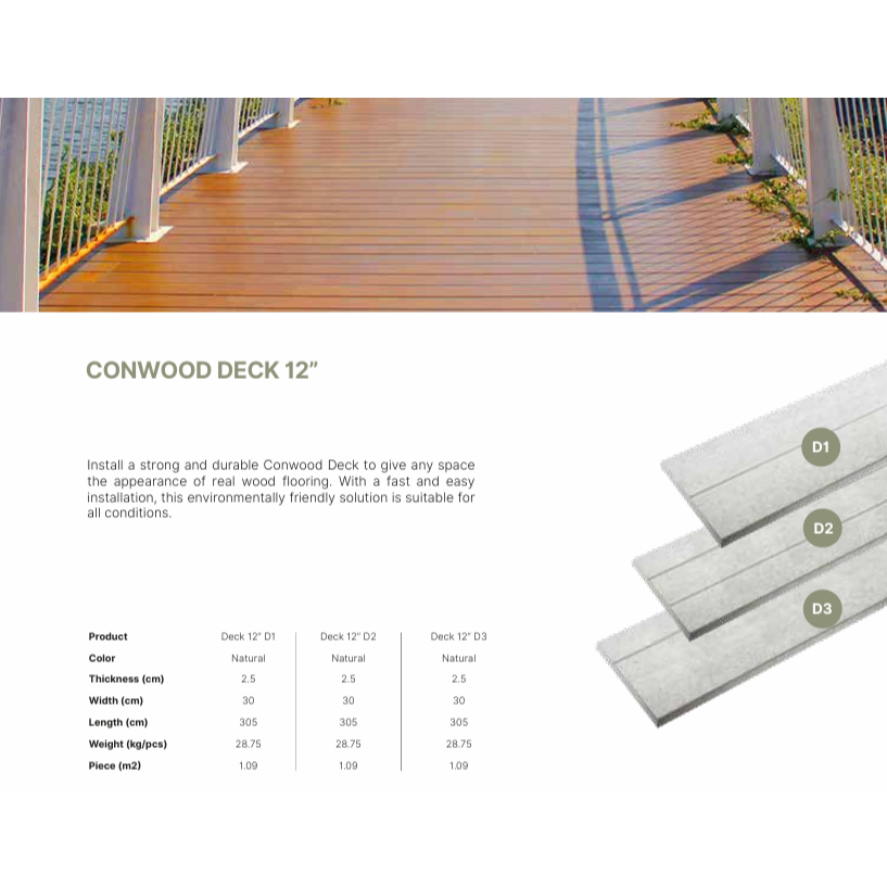 Conwood Deck 12 D1,D2,D3