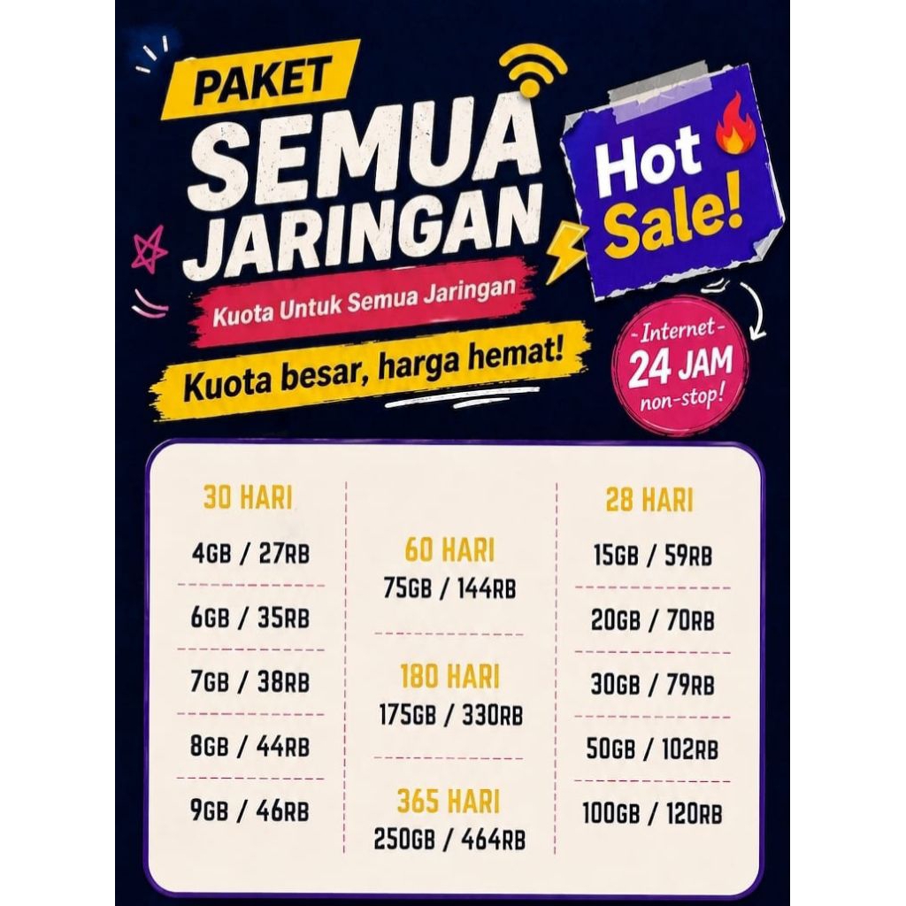 Kuota Tri All Jaringan - Paket Data Tri