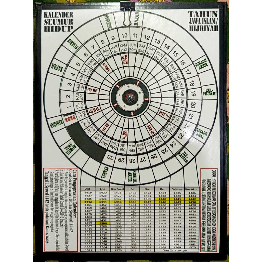 KalenderJawa Islam / Hijriyah Seumur Hidup Kalender Putar