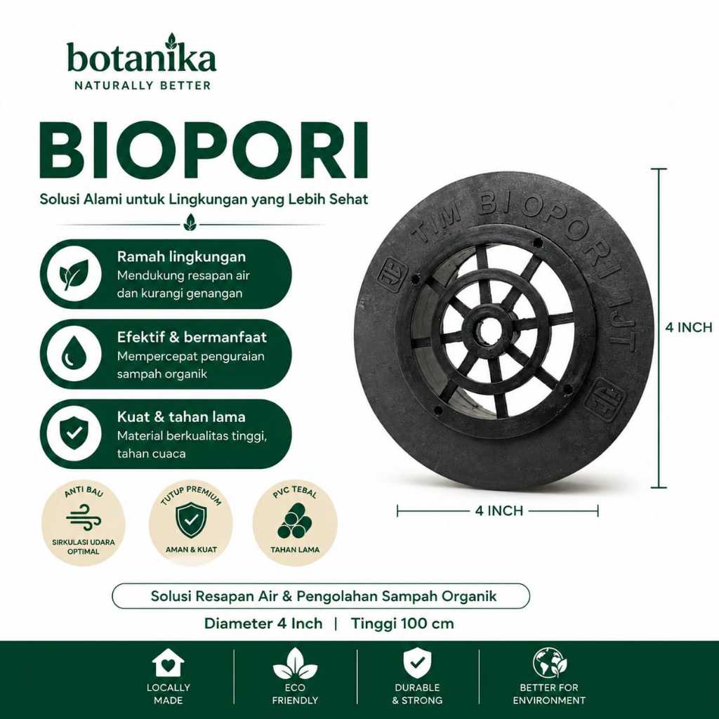Tutup Dop Biopori / Tutup Bor Tanah Resapan Air - Casing Biopori
