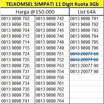 TELKOMSEL SIMPATI Nomor Cantik 11 Digit 100% BARU no 150K Seri Tahun 20077 / 88805 / 9898 Bonus Kuot