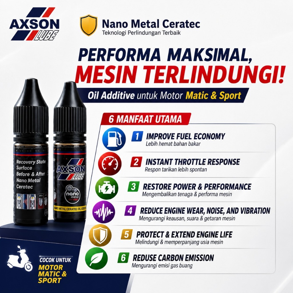 Axson Nano Metal Ceratec Oil Additive
