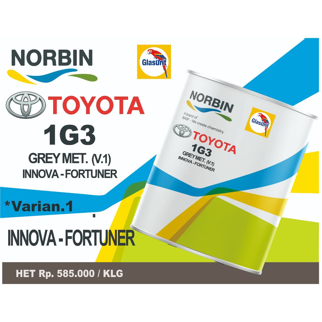 TOYOTA 1G3 Grey Met V1-V2 NORBIN PU by GLASURIT BASF