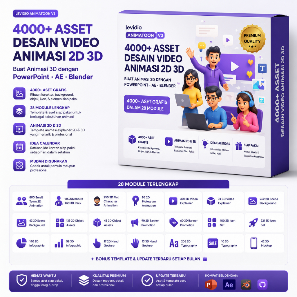 4000+ Asset Desain Video Animasi 2D 3D - Buat Animasi 3D dengan PowerPoint AE BLENDER