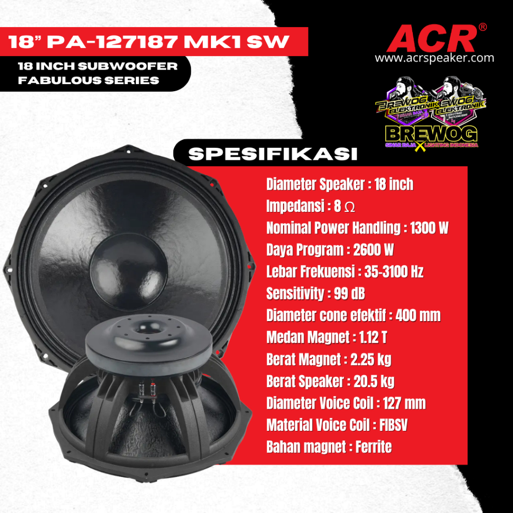 18inc PA-127187 MK1 SW FAB ACR ORIGINAL PRODUK BREWOG SINAR BAJA