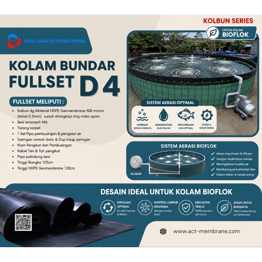 D4 - KOLAM BUNDAR HDPE ACT FULLSET – SIAP TEBAR, SIAP PANEN