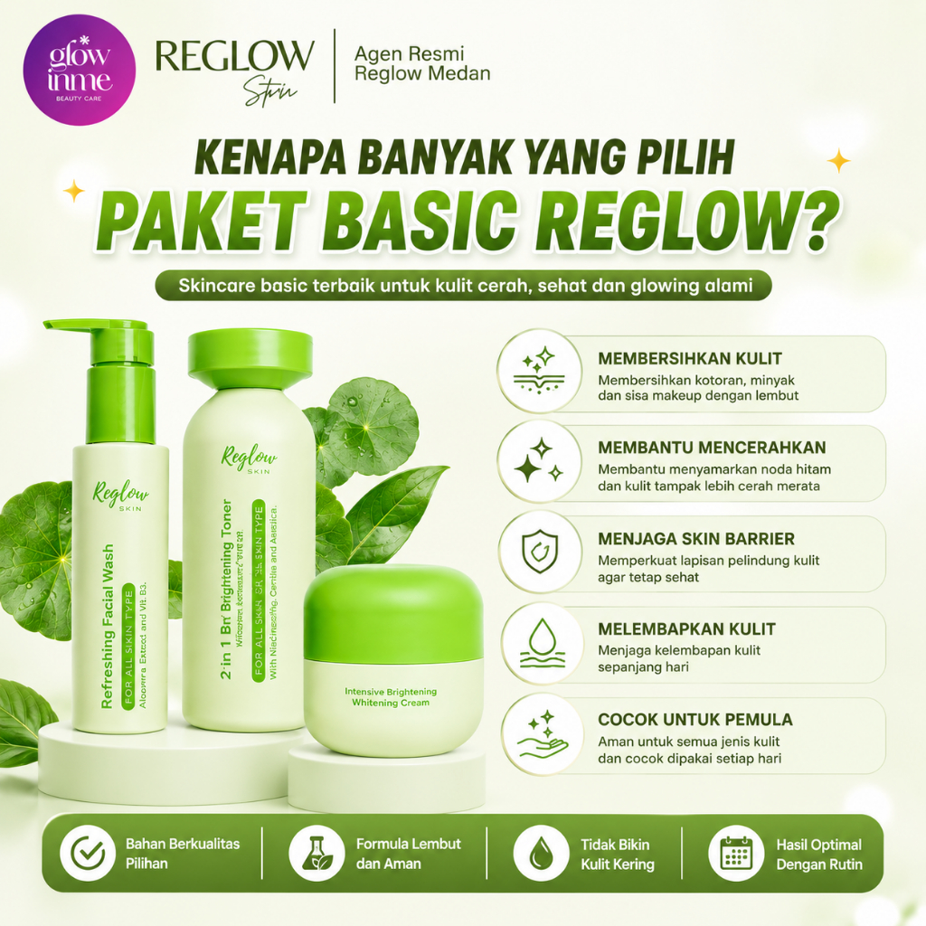 REGLOW Beauty Skincare Original Sepaket Perawatan Wajah Glowing Official Resmi dr. Dokter Shindy Put