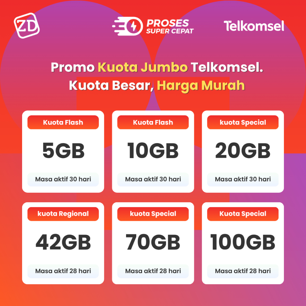 Inject Kuota/Paket Data Telkomsel Flash, Mini, dan Jumbo Murah dan Terlengkap