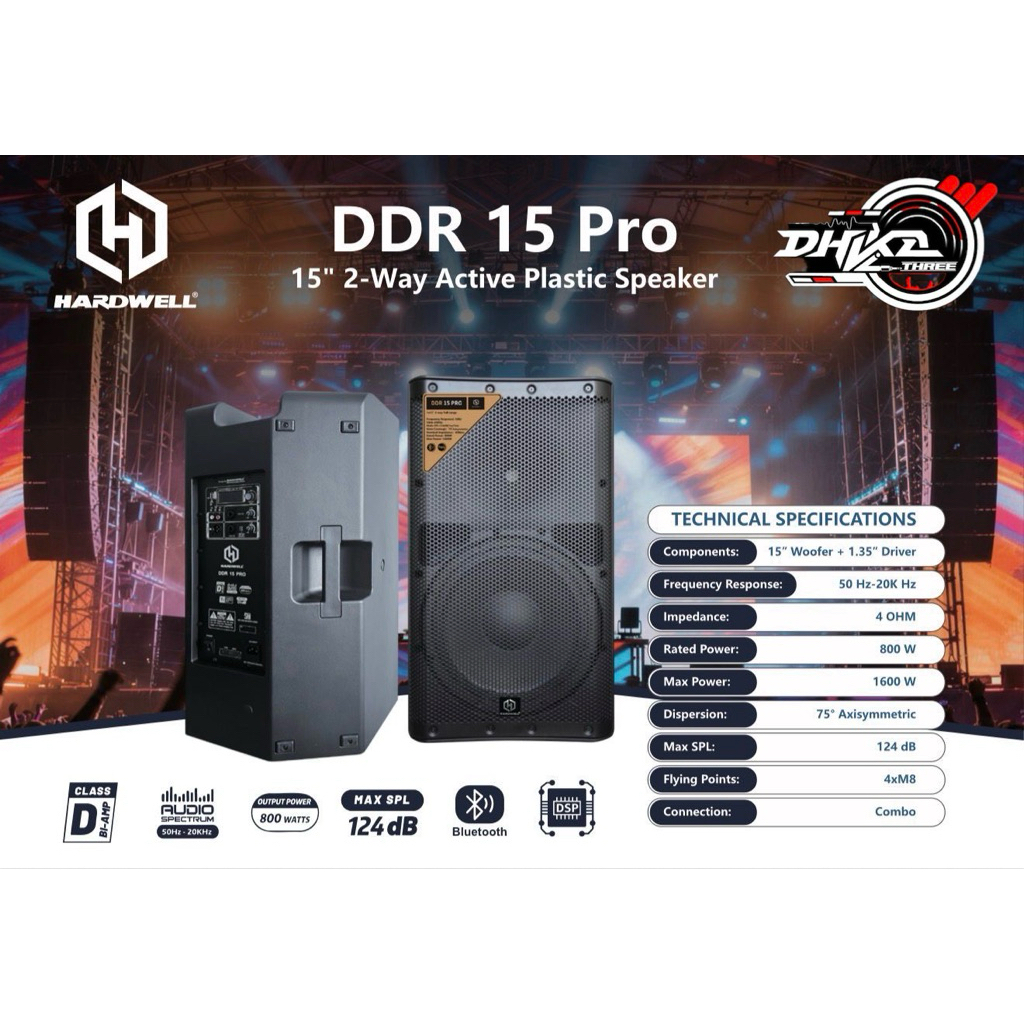 SPEAKER AKTIF HARDWELL 15” DRR 15 AKTIF SPEAKER 1600 WATT / Speaker Hardwell Aktif DDR 15” 1600Watt 