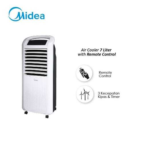 (UNIT EKSDISPLAY) MIDEA AIR COOLER AC200-W