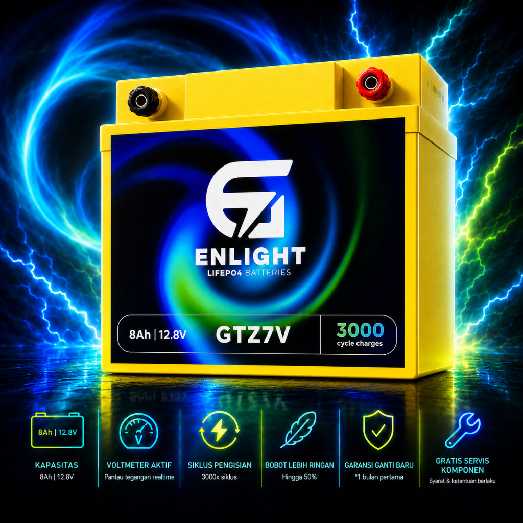 Enlight LiFePO4 Batteries | Aki Motor GTZ7V 12V 8Ah | NMAX Aerox Lexi ADV Vario