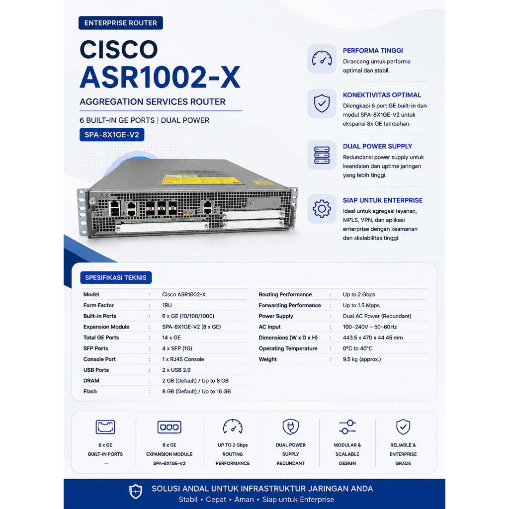 Cisco ASR1002-X Router 6 Built-in GE Ports Dual Power ASR 1002-X SPA-8X1GE-V2 bukan Juniper MX40 MX8
