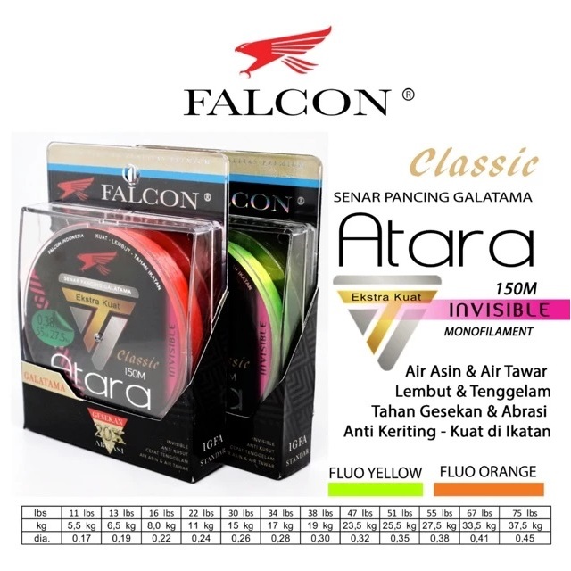 Senar Pancing Falcon ATARA 150 meter